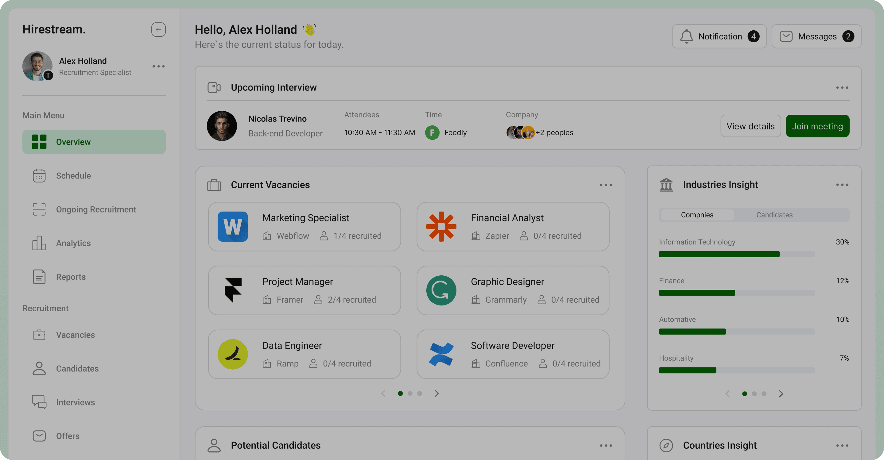 Dashboard Preview