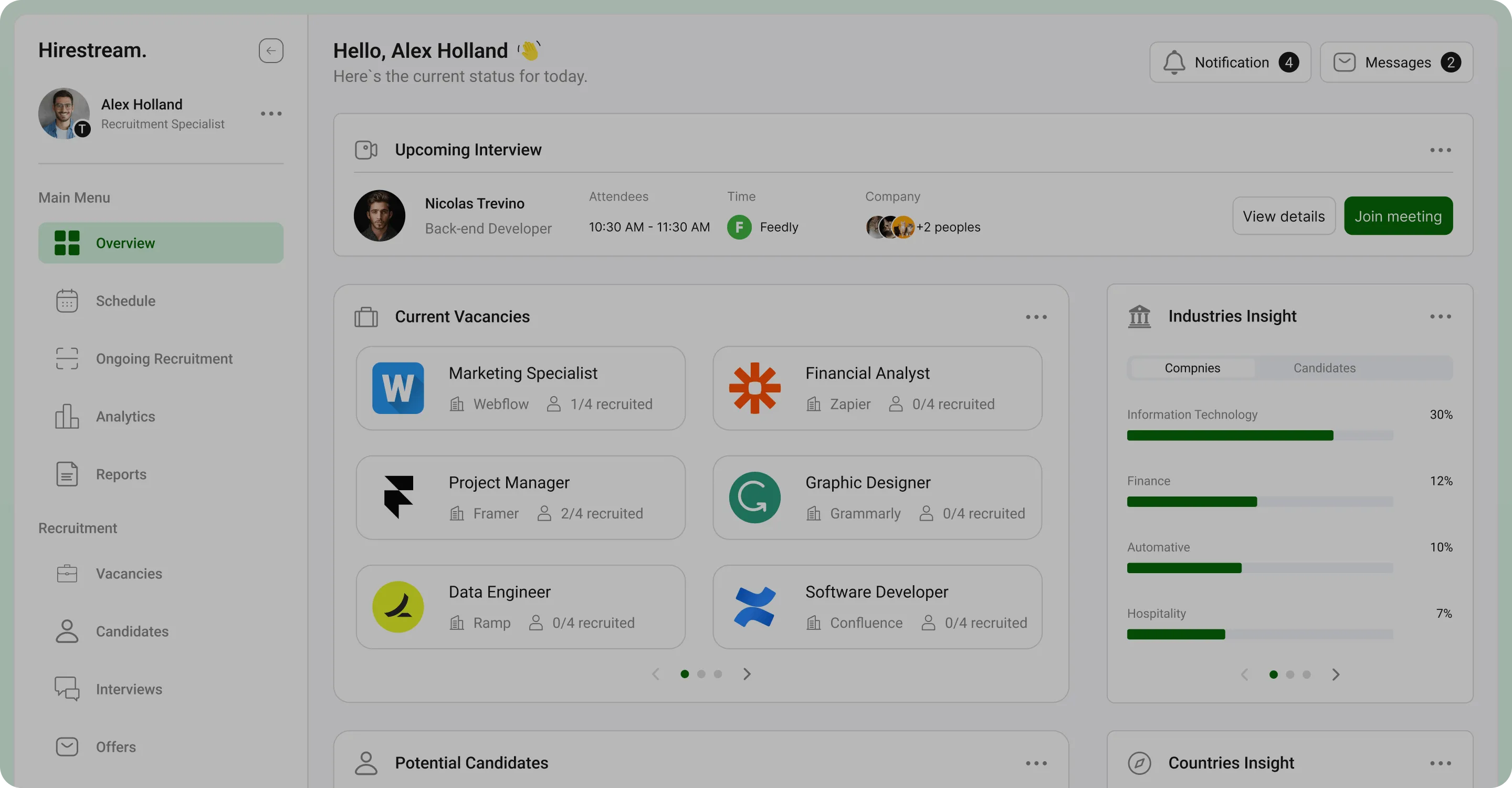 Youth Pulse Digital Overview